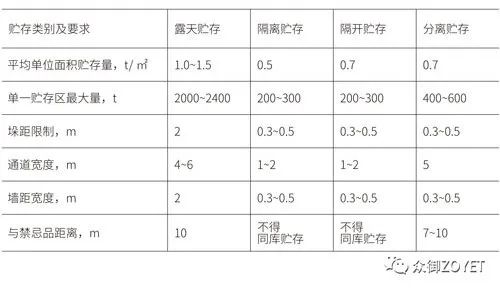 江蘇一化工廠，今年3次被消防處罰！突發火災，導致1人受傷1人失聯！(圖5)