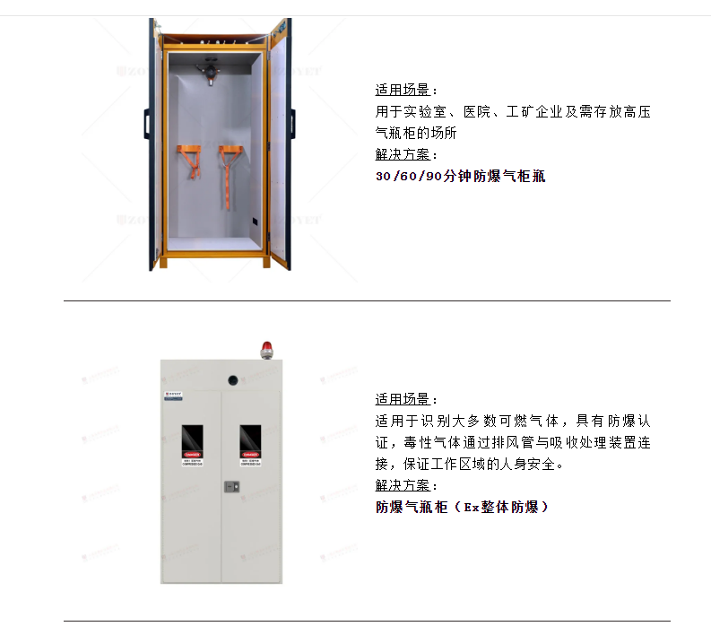 ?；菲髽I如何應對地震等突發事件？(圖9)