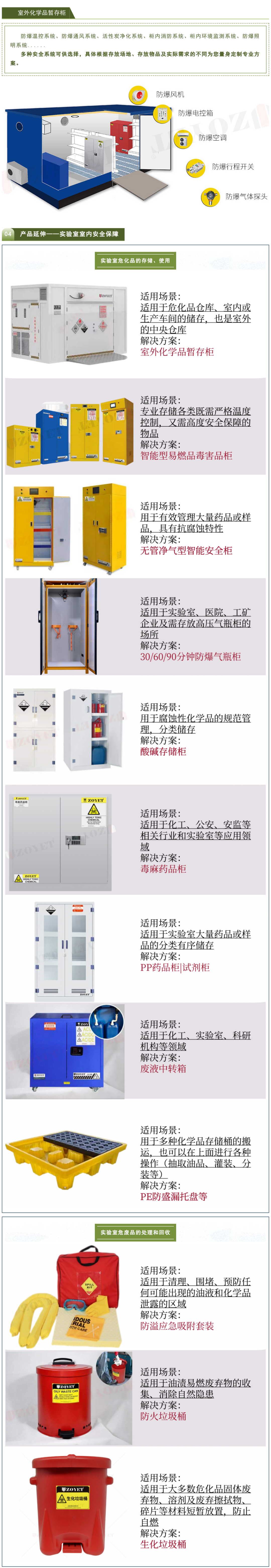 【項目落成】高校實驗室項目-上海理工大學室外柜項目圓滿落成！(圖3)