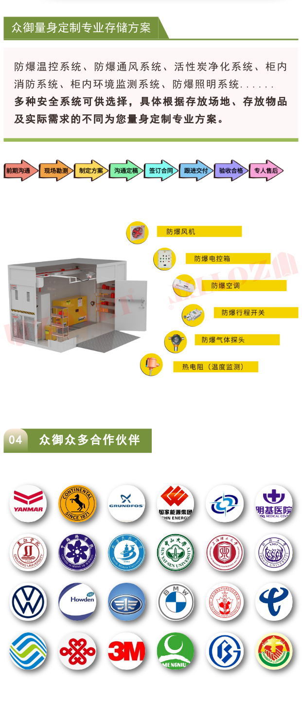 【項目落成】創明傳動室外柜項目圓滿落成！(圖5)