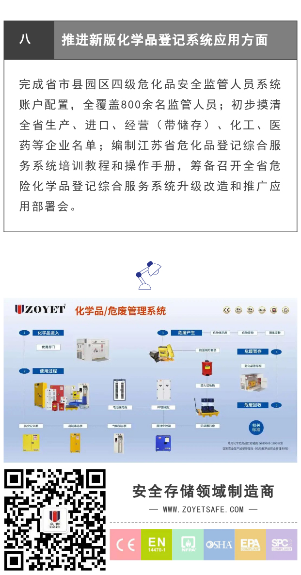 【政策法規】江蘇扎實推進危險化學品安全風險集中治理工作(圖3)