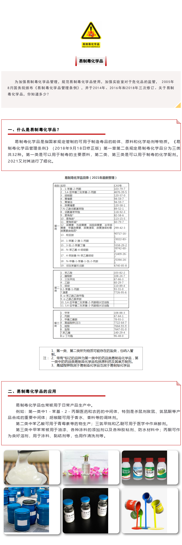 【解決方案】注意！易制毒化學品你了解嗎？(圖1)