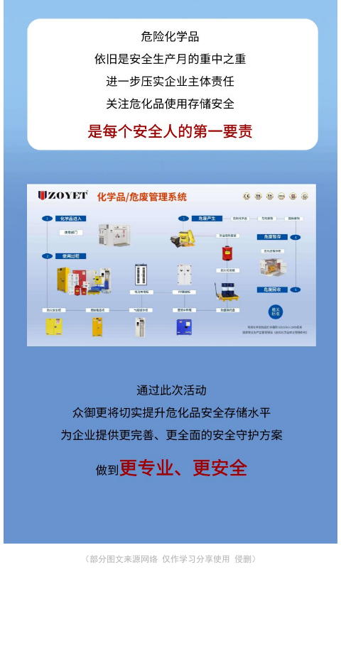 安全生產月 平安伴我行——眾御受邀參與南京安全月活動，現場太火爆了！(圖3)