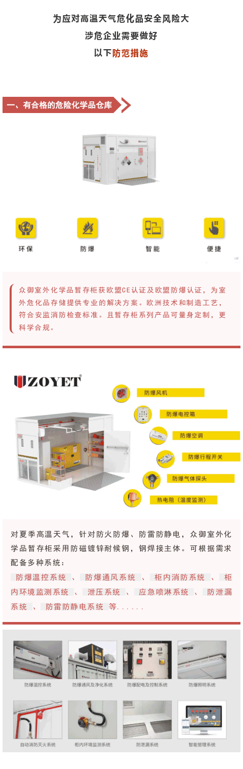 熱浪來襲，?；反鎯Π踩匾?圖2)