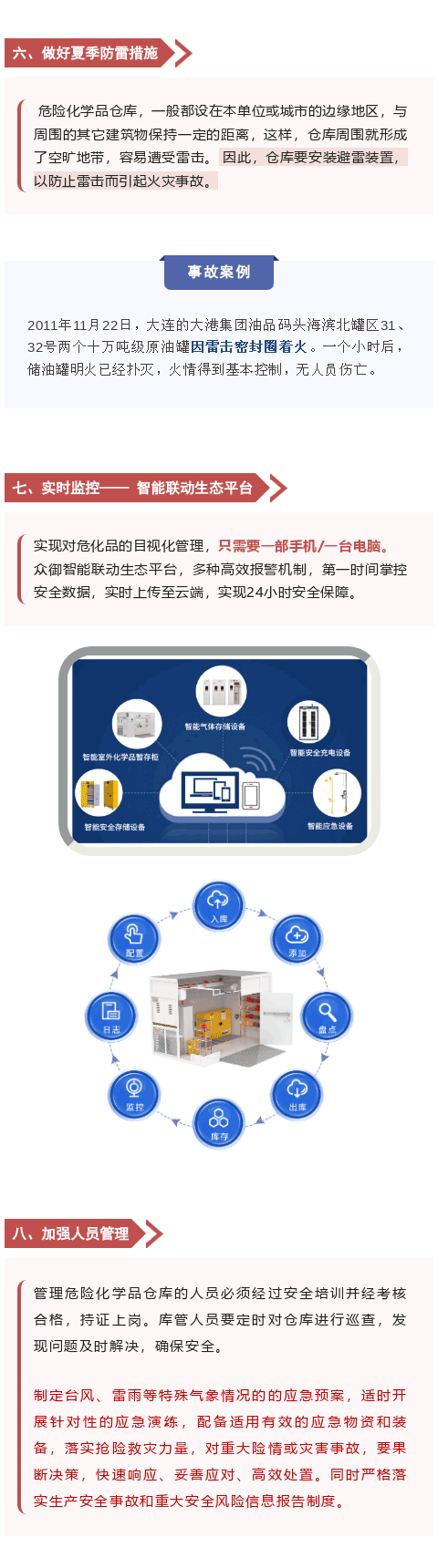 熱浪來襲，危化品存儲安全要重視(圖7)