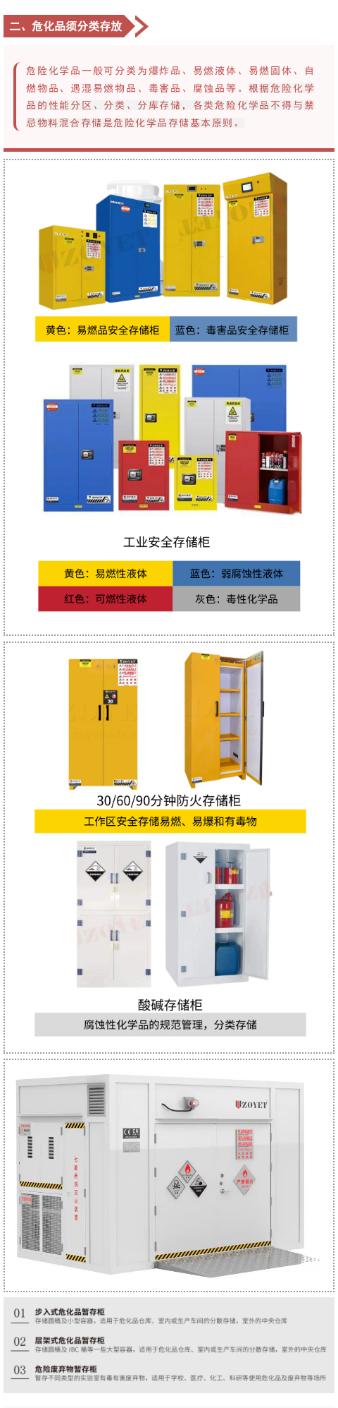 【解決方案】40℃繼續！危化品安全一刻不敢松懈！(圖4)