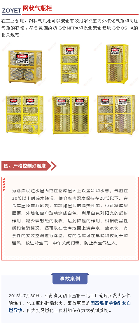 【解決方案】40℃繼續！?；钒踩豢滩桓宜尚福?圖7)