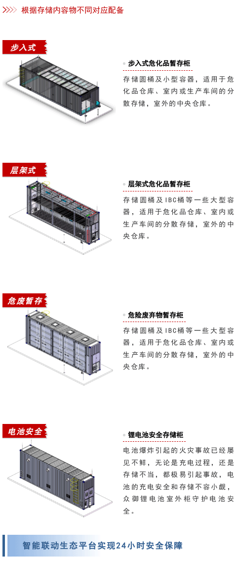 三峽新能源背后的安全新力量！(圖5)