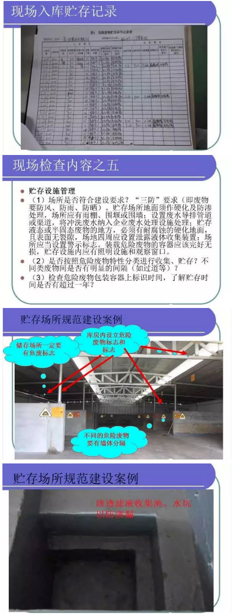 【解決方案】危險廢物常見處理辦法(圖19)