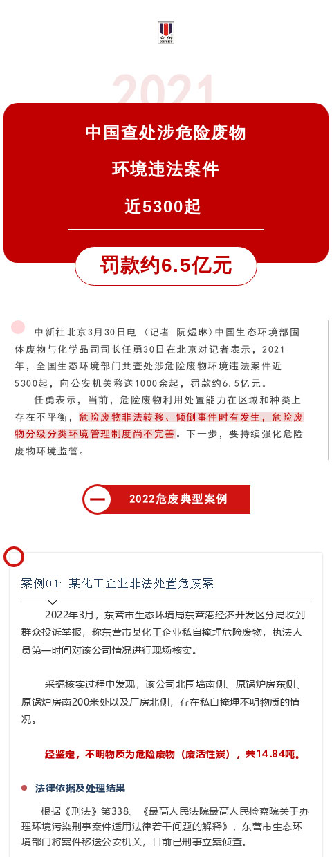 【以案釋法】罰！非法處置危險廢物，重罰100萬！(圖1)