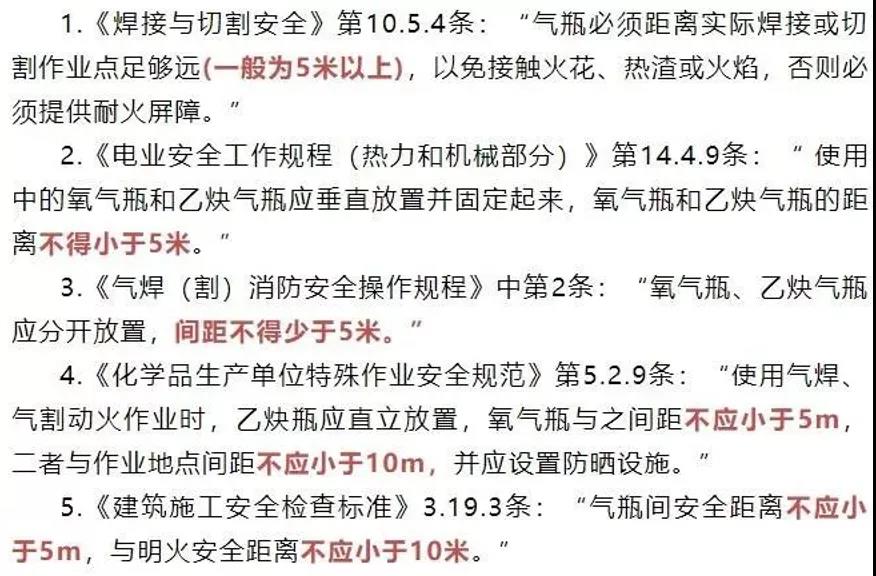 【必讀】這樣使用氣瓶柜可有效避氣瓶使用風險(圖3)