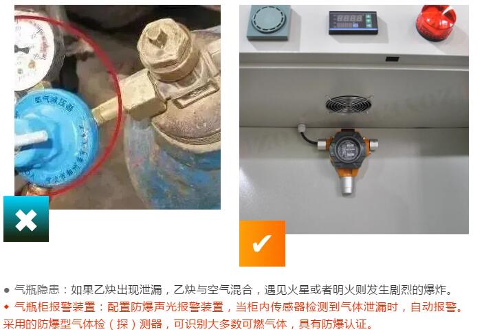 【必讀】這樣使用氣瓶柜可有效避氣瓶使用風險(圖9)