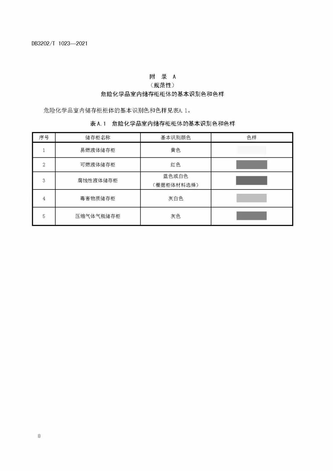 眾御實業積極響應【無錫地標】(圖11)