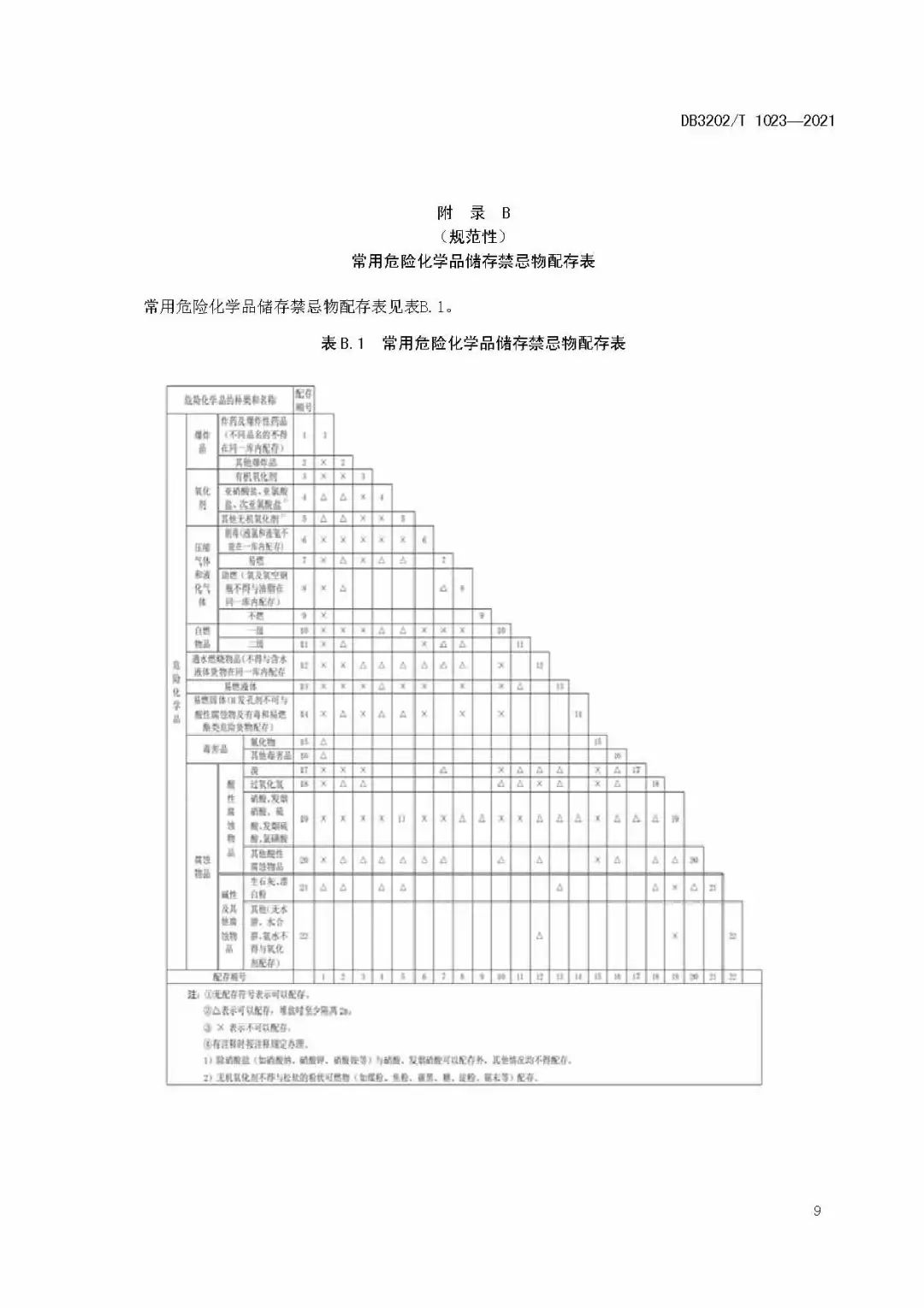 眾御實業積極響應【無錫地標】(圖12)