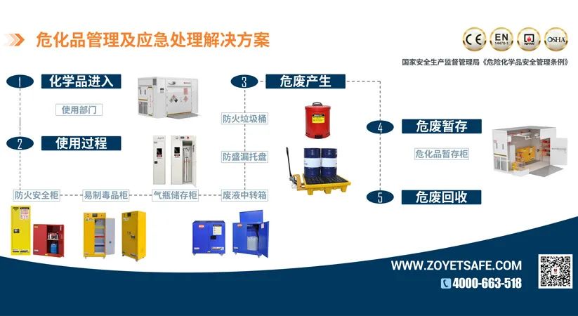 眾御實業積極響應【無錫地標】(圖14)